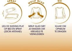 Robijn Original Dry Wash Spray - 6 X 200 Ml - Voordeelverpakking -Huishoud Verkoop 1200x856