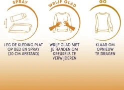 Robijn Zwitsal Dry Wash Spray - 6 X 200 Ml - Voordeelverpakking -Huishoud Verkoop 1200x869