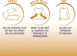 Robijn Dry Wash Spray Zwitsal - 2 X 200ml - Voordeelverpakking 13 Robijn Dry Wash Spray Zwitsal - 2 X 200ml - Voordeelverpakking -Huishoud Verkoop 1200x869 6