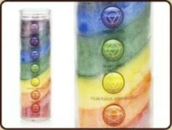 Chakra Kaars 8 Chakra Kaars -Huishoud Verkoop 1200x907
